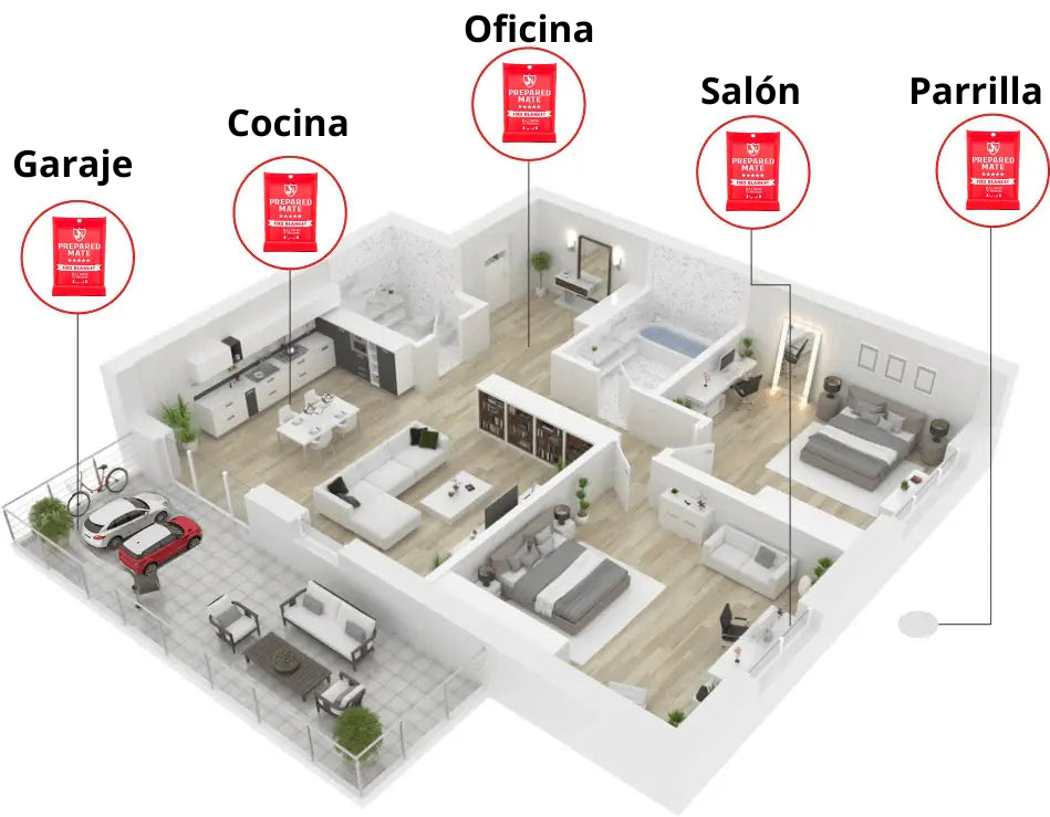 Manta Ignífuga de Emergencia - 2x1