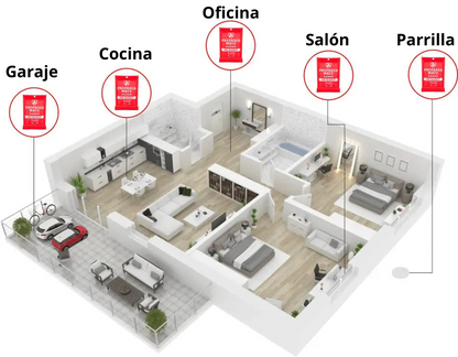 Manta Ignífuga de Emergencia - 2x1