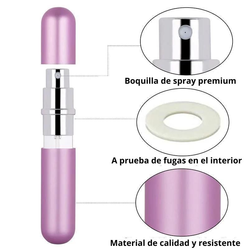 Atomizador para perfumes - MiniAromatic