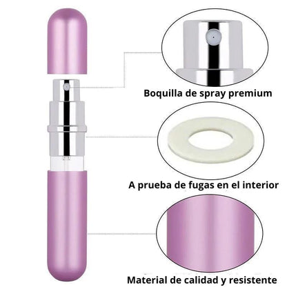 Atomizador para perfumes - MiniAromatic