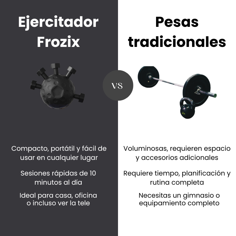 Ejercitador de brazos Forzix
