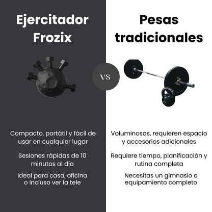 Ejercitador de brazos Forzix