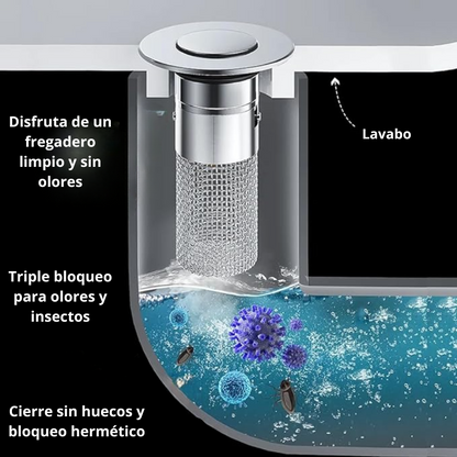 Filtro Para Fregadero EcoPure