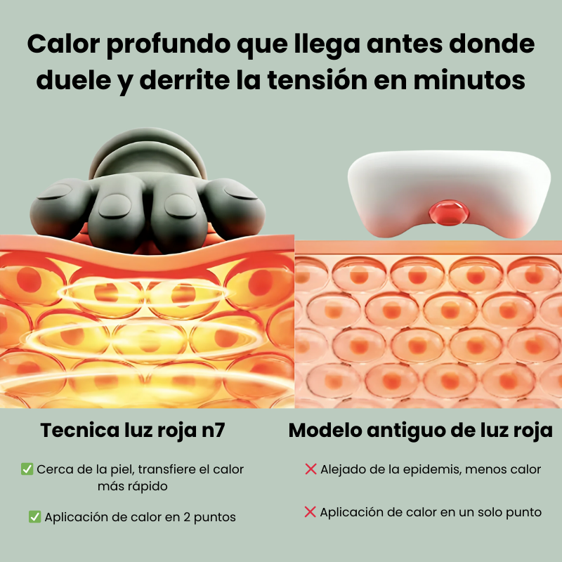 CerviCalm™ – Convierte un día de estrés en calma profunda en 15 minutos