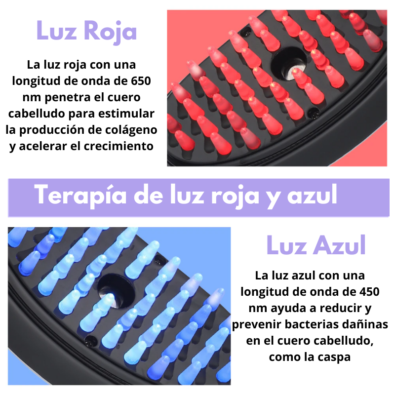 Cepillo anticaída Vitality