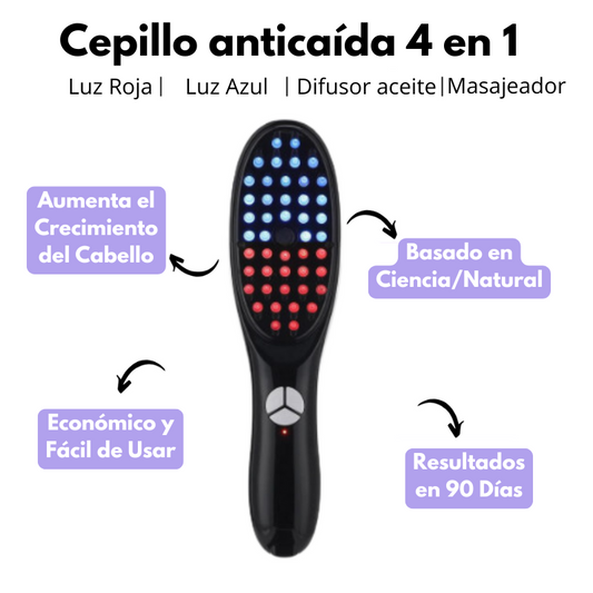 Cepillo anticaída Vitality