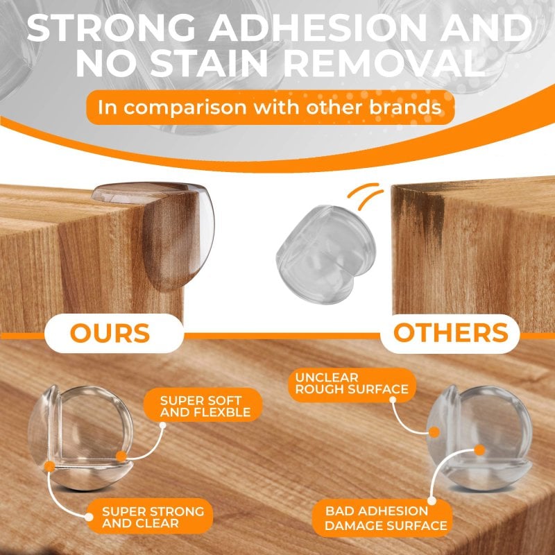 Funda de seguridad para bebés - Pack de 10